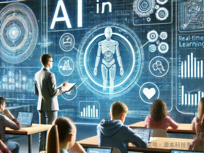 艾弗森贝博ballbet官网科技-本科生掌握大数据、云原生、AI-竞赛保研求职的“超车秘籍”来了！